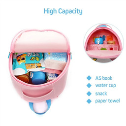 Рюкзак с единорогом Super Unicorn