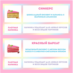 Начинка Торта Единорог на воздушном шаре