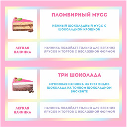 Начинка Торта Объевшийся единорожка