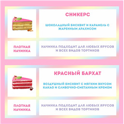 начинка Торт с крыльями Счастливый Единорог