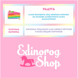 Начинка торта Звездные единорожки